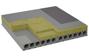 considerations of Crownland flat roofing insulation